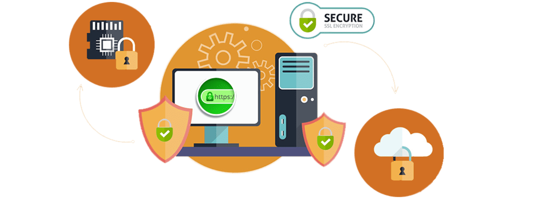 SSL Certificates